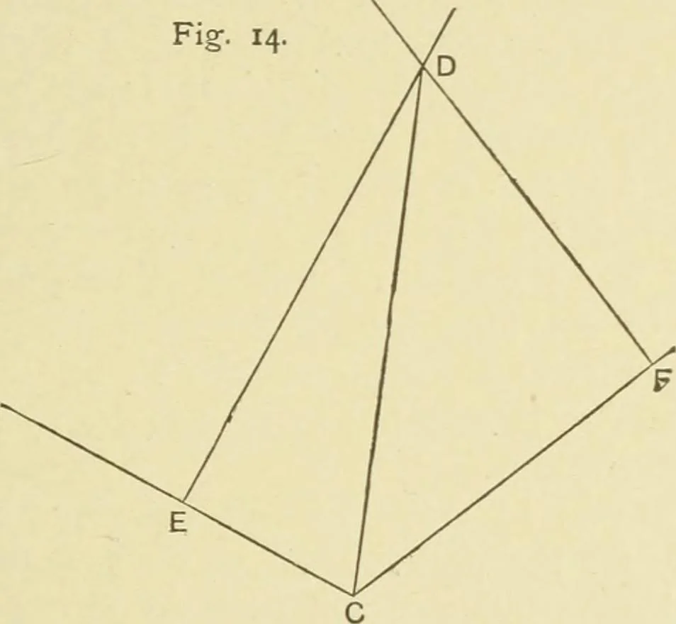 An illustration from Hydrographical surveying : a description of means and methods employed in constructing marine charts, 1920, leaf 110