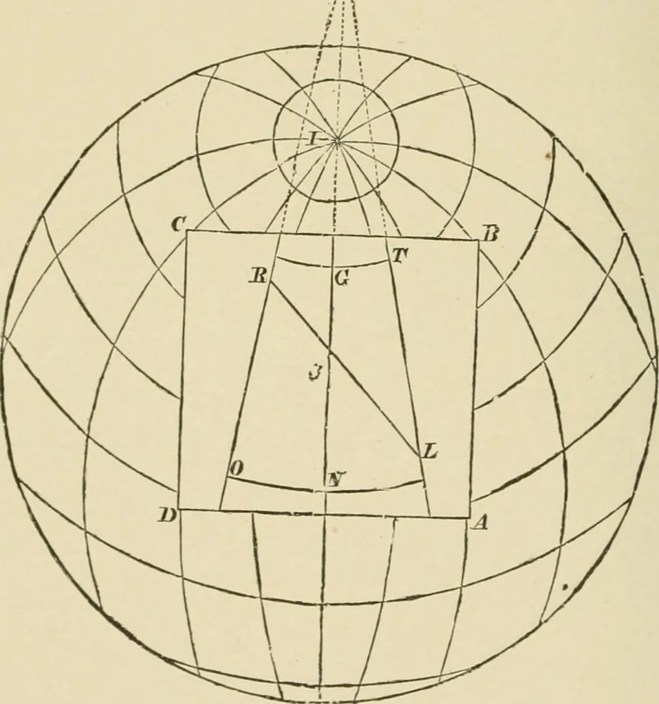 An illustration from Hydrographical surveying : a description of means and methods employed in constructing marine charts, 1920, leaf 121