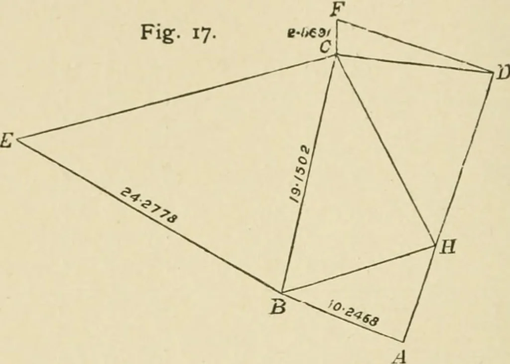 An illustration from Hydrographical surveying : a description of means and methods employed in constructing marine charts, 1920, leaf 125