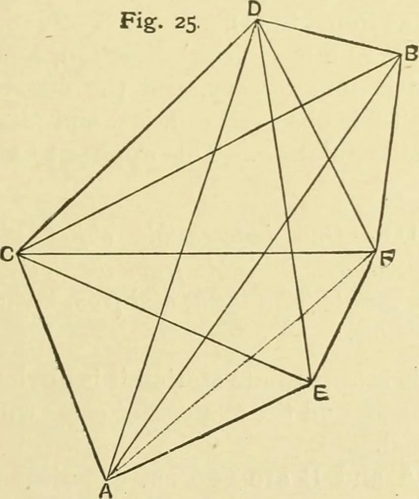 An illustration from Hydrographical surveying : a description of means and methods employed in constructing marine charts, 1920, leaf 154