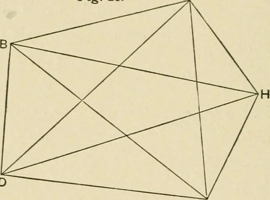 An illustration from Hydrographical surveying : a description of means and methods employed in constructing marine charts, 1920, leaf 159