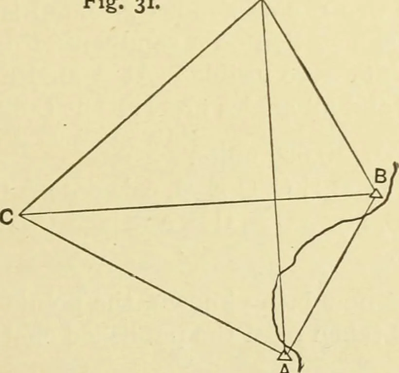 An illustration from Hydrographical surveying : a description of means and methods employed in constructing marine charts, 1920, leaf 162