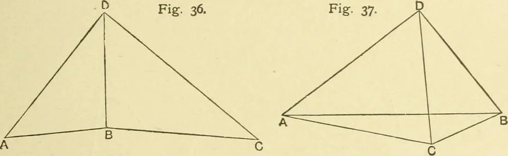 An illustration from Hydrographical surveying : a description of means and methods employed in constructing marine charts, 1920, leaf 170