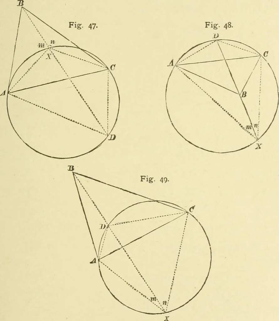 An illustration from Hydrographical surveying : a description of means and methods employed in constructing marine charts, 1920, leaf 192