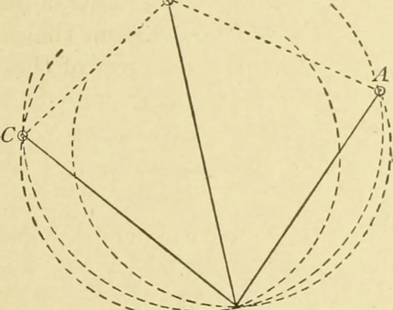 An illustration from Hydrographical surveying : a description of means and methods employed in constructing marine charts, 1920, leaf 40