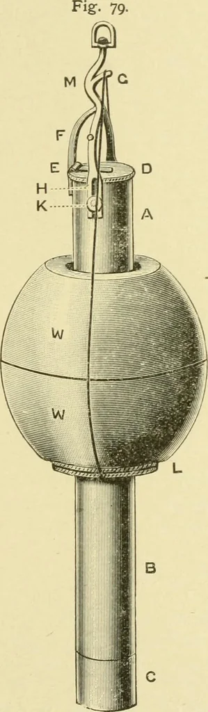 An illustration from Hydrographical surveying : a description of means and methods employed in constructing marine charts, 1920, leaf 424