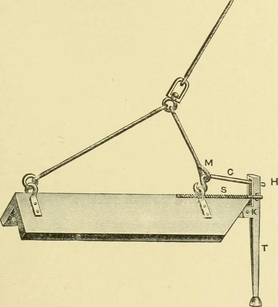 An illustration from Hydrographical surveying : a description of means and methods employed in constructing marine charts, 1920, leaf 436