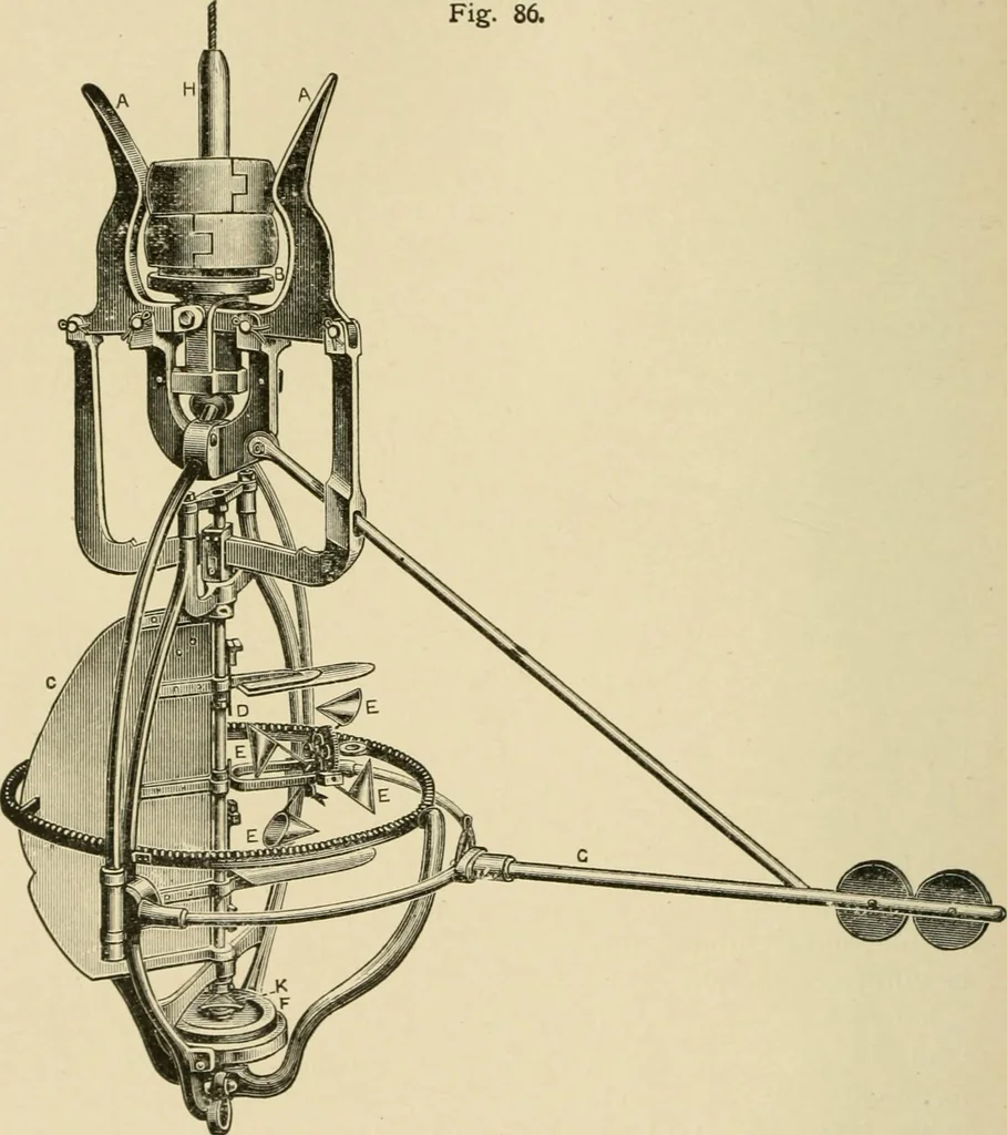 An illustration from Hydrographical surveying : a description of means and methods employed in constructing marine charts, 1920, leaf 443