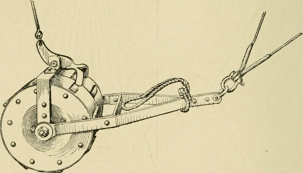 An illustration from Hydrographical surveying : a description of means and methods employed in constructing marine charts, 1920, leaf 457