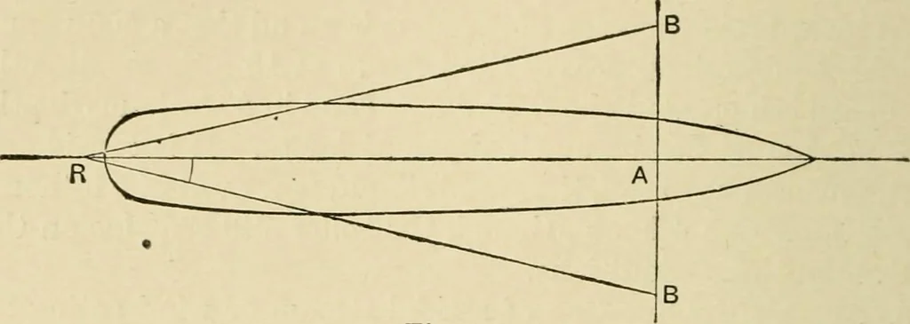 An illustration from Hydrographical surveying : a description of means and methods employed in constructing marine charts, 1920, leaf 463