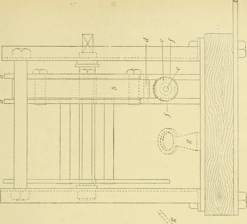 An illustration from Hydrographical surveying : a description of means and methods employed in constructing marine charts, 1920, leaf 472