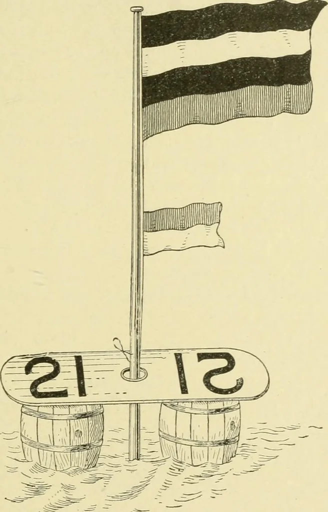 An illustration from Hydrographical surveying : a description of means and methods employed in constructing marine charts, 1920, leaf 504
