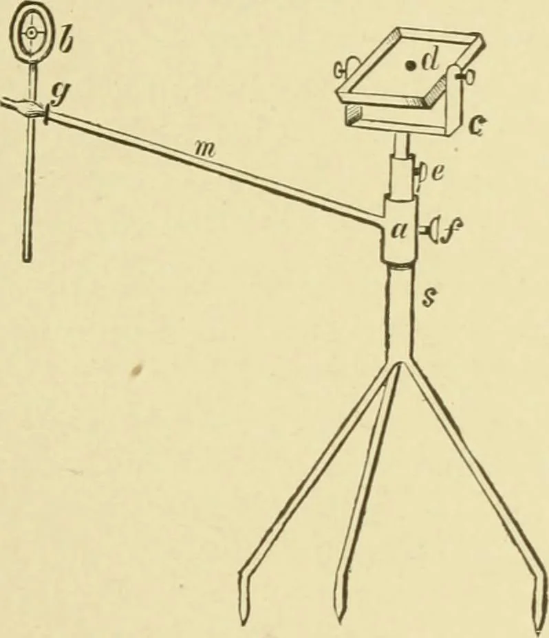 An illustration from Hydrographical surveying : a description of means and methods employed in constructing marine charts, 1920, leaf 54