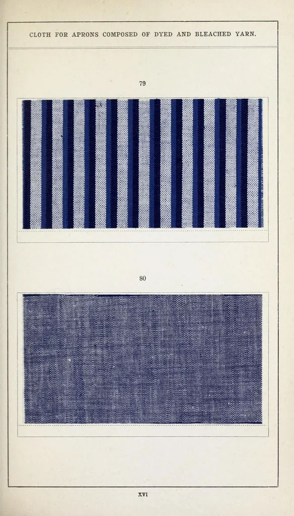 An illustration from Hydron blue G and R : patented : paste 20% and powder, 1911, leaf 57