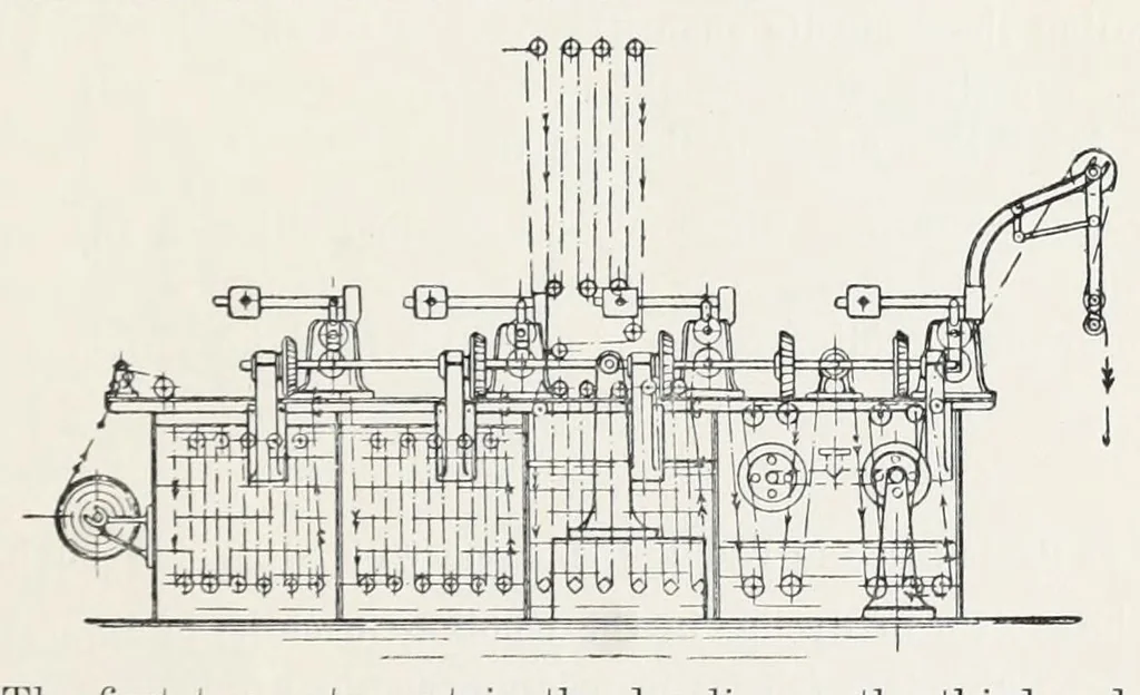 An illustration from Hydron colours on cotton piece-goods, 1900, leaf 9