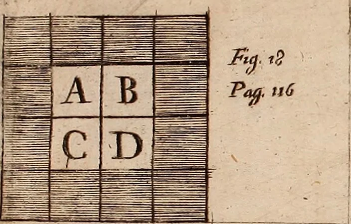 An illustration from The hydrostaticks; : or, The weight, force, and pressure of fluid bodies made evident by physical, and sensible experiments, together with some miscellany observations, the last whereof is a short history of coal, and of all the common and proper accidents thereof, a subject never treated of before., 1672, leaf 164
