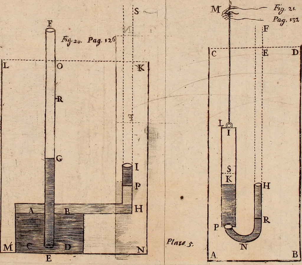 An illustration from The hydrostaticks; : or, The weight, force, and pressure of fluid bodies made evident by physical, and sensible experiments, together with some miscellany observations, the last whereof is a short history of coal, and of all the common and proper accidents thereof, a subject never treated of before., 1672, leaf 164
