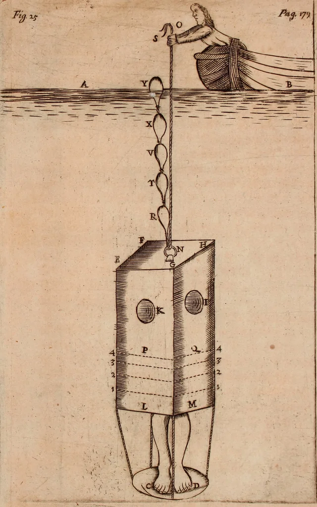An illustration from The hydrostaticks; : or, The weight, force, and pressure of fluid bodies made evident by physical, and sensible experiments, together with some miscellany observations, the last whereof is a short history of coal, and of all the common and proper accidents thereof, a subject never treated of before., 1672, leaf 206