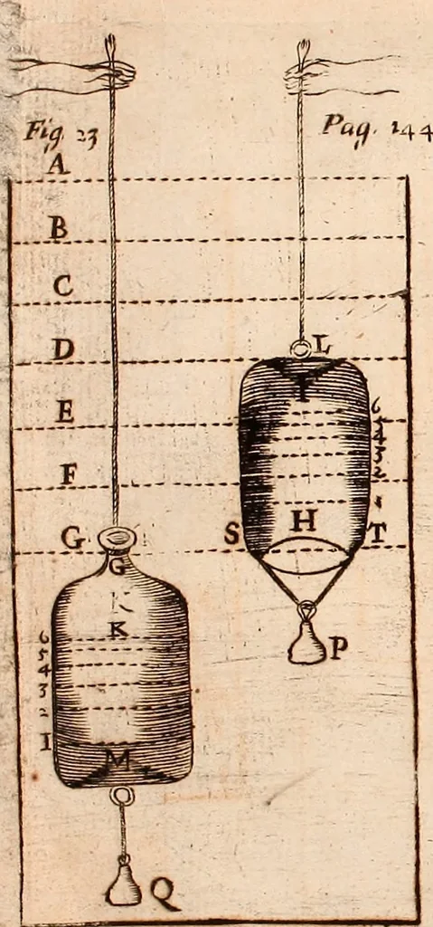 An illustration from The hydrostaticks; : or, The weight, force, and pressure of fluid bodies made evident by physical, and sensible experiments, together with some miscellany observations, the last whereof is a short history of coal, and of all the common and proper accidents thereof, a subject never treated of before., 1672, leaf 222