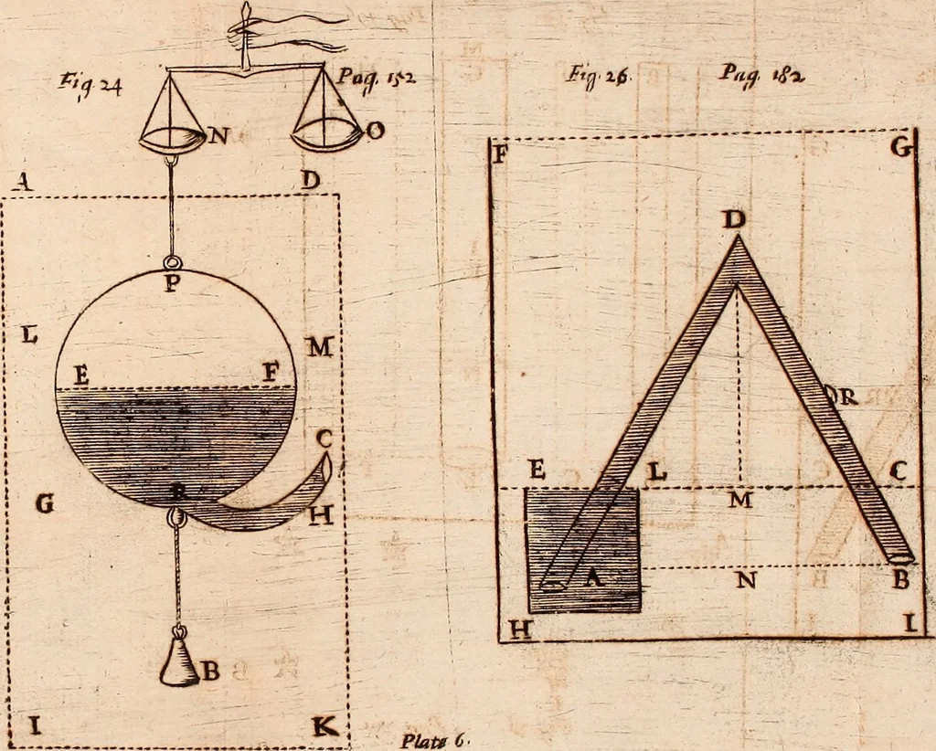 An illustration from The hydrostaticks; : or, The weight, force, and pressure of fluid bodies made evident by physical, and sensible experiments, together with some miscellany observations, the last whereof is a short history of coal, and of all the common and proper accidents thereof, a subject never treated of before., 1672, leaf 222
