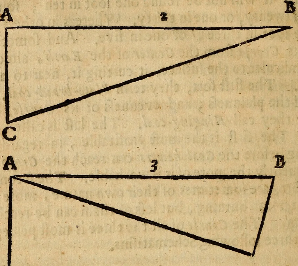 An illustration from The hydrostaticks; : or, The weight, force, and pressure of fluid bodies made evident by physical, and sensible experiments, together with some miscellany observations, the last whereof is a short history of coal, and of all the common and proper accidents thereof, a subject never treated of before., 1672, leaf 289