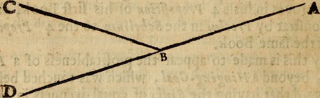 An illustration from The hydrostaticks; : or, The weight, force, and pressure of fluid bodies made evident by physical, and sensible experiments, together with some miscellany observations, the last whereof is a short history of coal, and of all the common and proper accidents thereof, a subject never treated of before., 1672, leaf 293