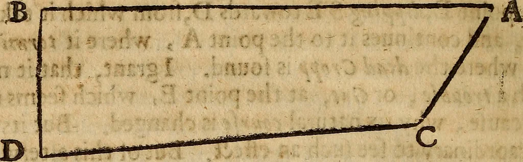 An illustration from The hydrostaticks; : or, The weight, force, and pressure of fluid bodies made evident by physical, and sensible experiments, together with some miscellany observations, the last whereof is a short history of coal, and of all the common and proper accidents thereof, a subject never treated of before., 1672, leaf 299