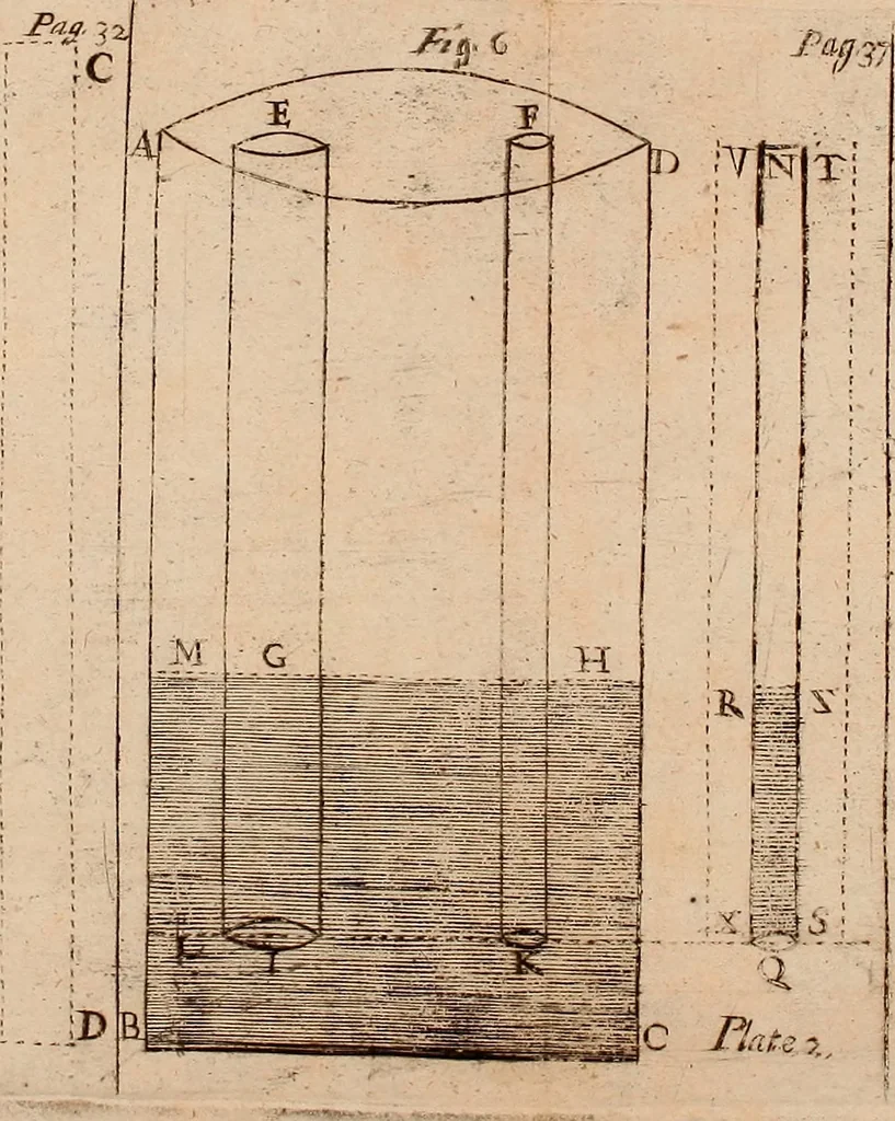 An illustration from The hydrostaticks; : or, The weight, force, and pressure of fluid bodies made evident by physical, and sensible experiments, together with some miscellany observations, the last whereof is a short history of coal, and of all the common and proper accidents thereof, a subject never treated of before., 1672, leaf 82