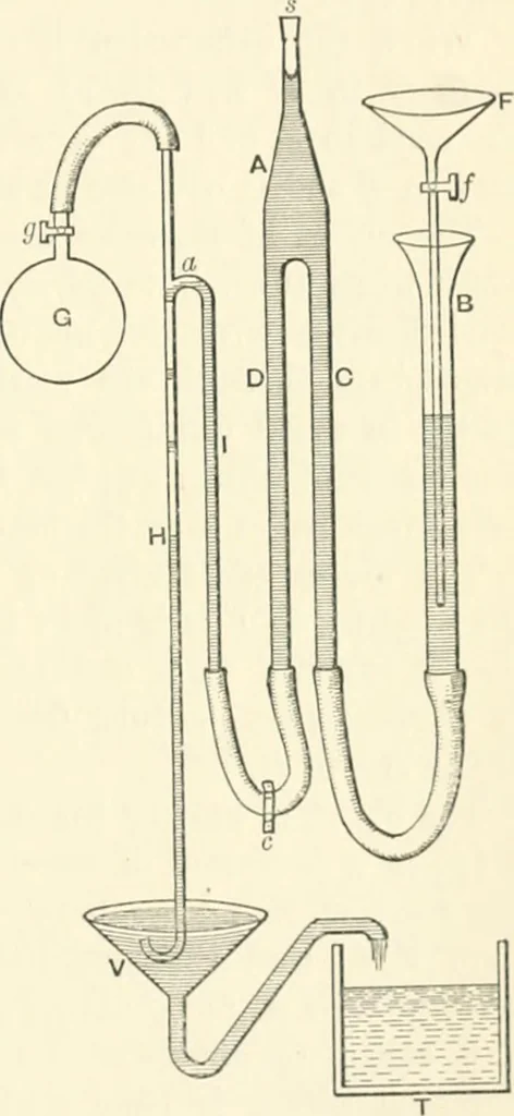 An illustration from Hydrostatics and elementary hydrokinetics, 1892, leaf 306