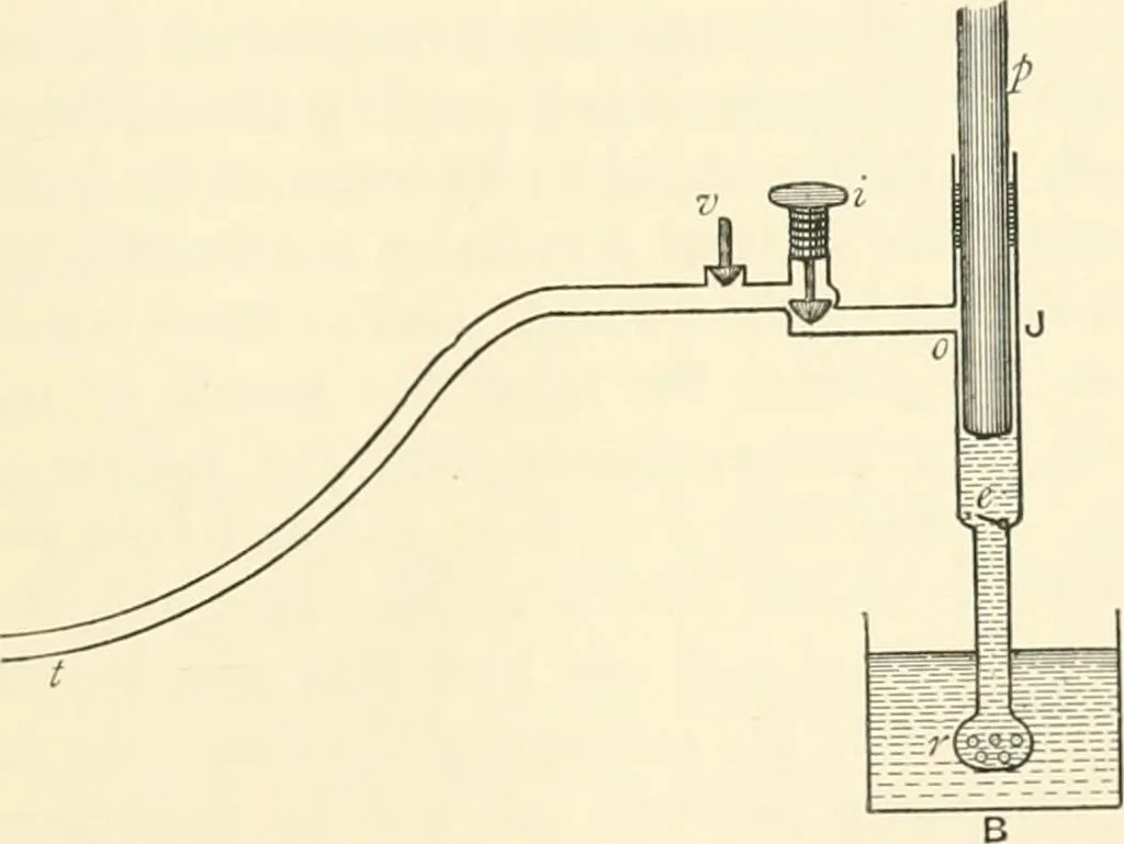 An illustration from Hydrostatics and elementary hydrokinetics, 1892, leaf 34