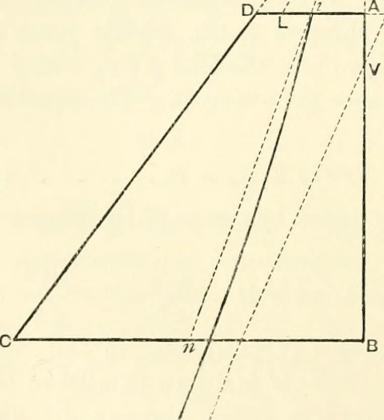 An illustration from Hydrostatics and elementary hydrokinetics, 1892, leaf 83