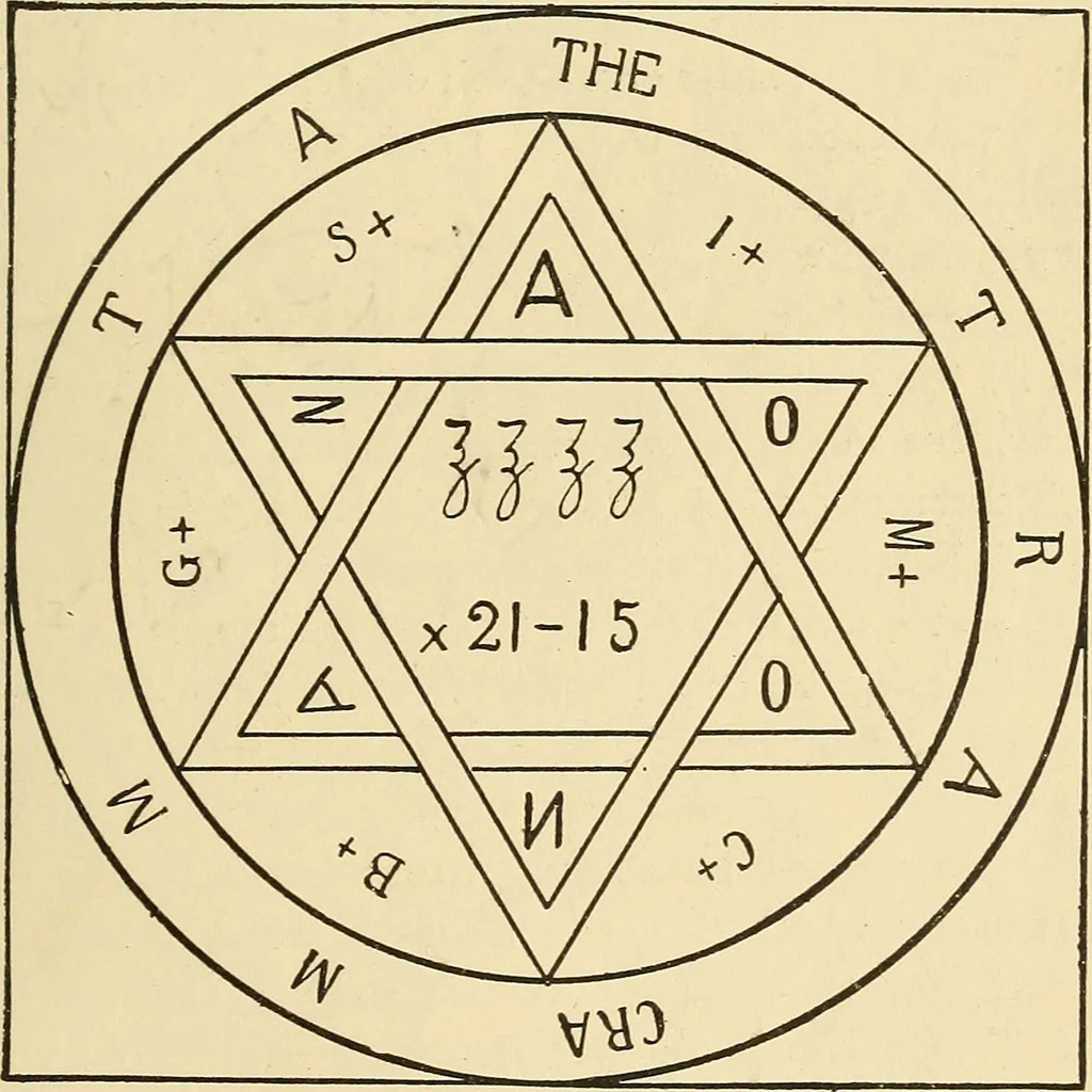 An illustration from Hypnotism, its facts, theories, and related phenomena;, 1893, leaf 70