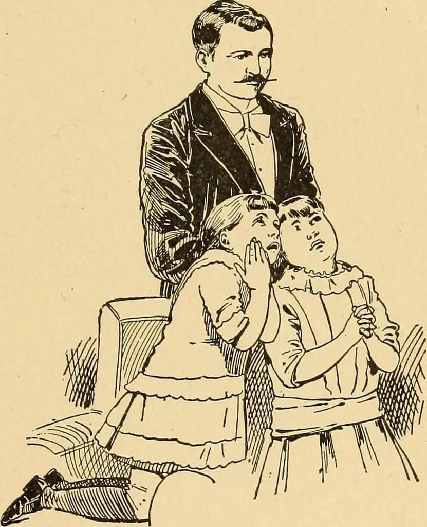 An illustration from Hypnotism, its facts, theories and related phenomena, with explanatory anecdotes, 1900, leaf 290