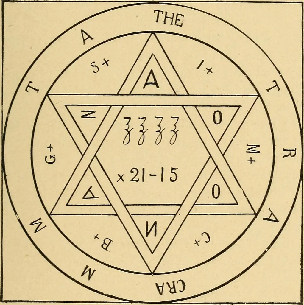An illustration from Hypnotism, its facts, theories and related phenomena, with explanatory anecdotes, 1900, leaf 66