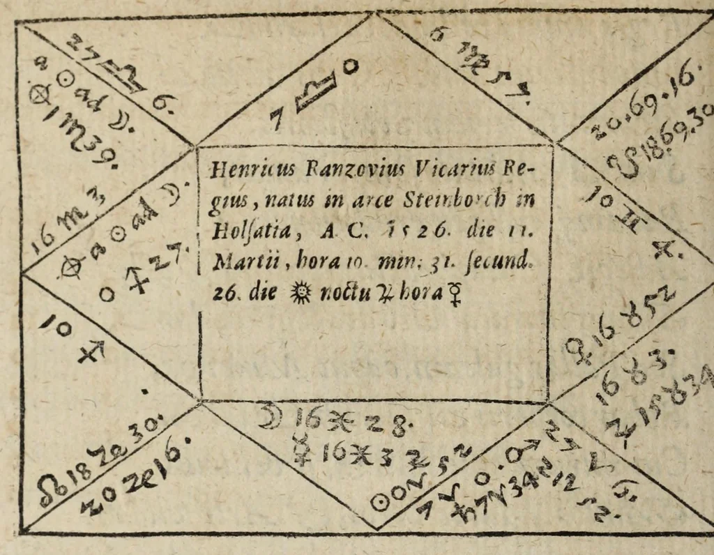 An illustration from Hypotyposis arcivm, palatiorum, librorum, pyramidum, obeliscorum, cipporum, molarum, fontium, monumentorum & epitaphiorum, ab illustri & strenuo viro Henrico Ranzovio, prorege & equite Holsato, conditorum : cum nonnullis eorum ectypis ligneis, & in fine additis epigrammatibus, 1591, leaf 210