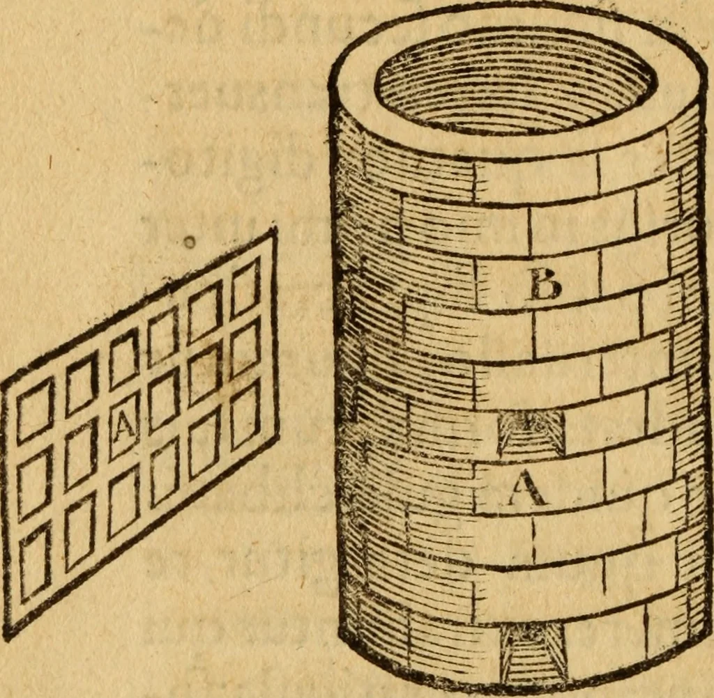 An illustration from Iacobi Bessoni De absoluta ratione extrahendi olea, & aquas è medicamentis simplicibus : accepta olim à quodam empirico, postea uero ab eodem Bessono locupletata, & rationibus experime[n]tisq[ue] confirmata, liber, 1559, leaf 15