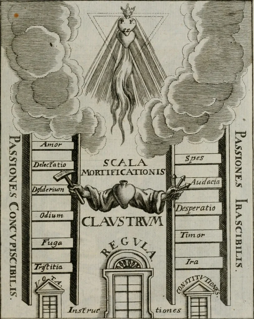 An illustration from Ichnographia emblematica triplicis ad Deum Tri-unum mysticae viae, purgativae, illuminativae, unitivae : splendoribus sanctorum, virtutibus eorum, divinisque charismatibus illustrata, in quinque partes divisa ..., 1779, leaf 42