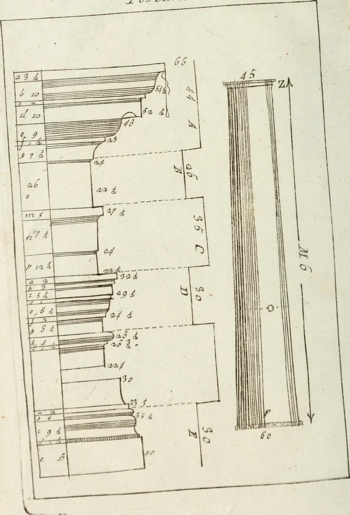 An illustration from I cinque ordini di architettura di Andrea Palladio : esposti per un' esatta istruzione di chi ama e coltiva questa bella utilissima arte, 1800, leaf 43