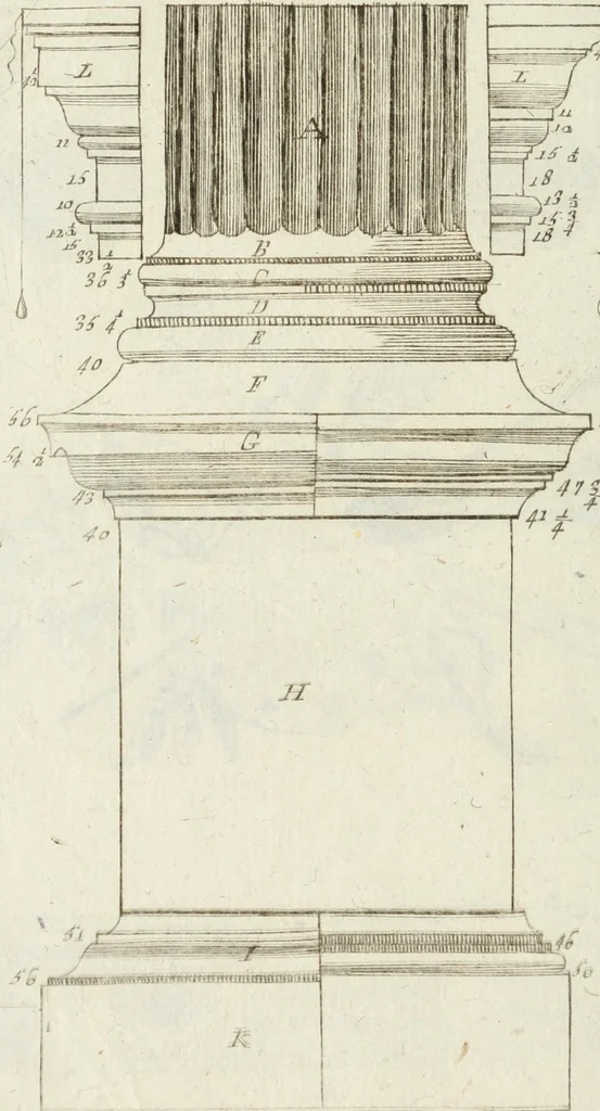 An illustration from I cinque ordini di architettura di Andrea Palladio : esposti per un' esatta istruzione di chi ama e coltiva questa bella utilissima arte, 1800, leaf 51
