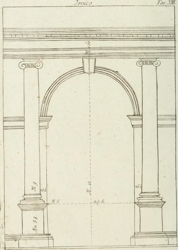 An illustration from I cinque ordini di architettura di Andrea Palladio : esposti per un' esatta istruzione di chi ama e coltiva questa bella utilissima arte, 1800, leaf 65