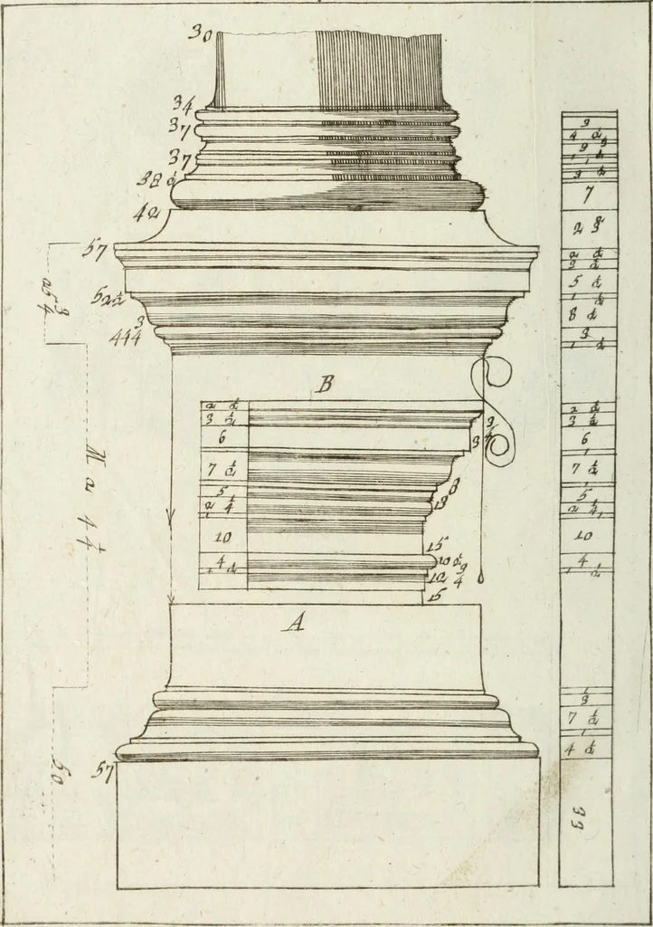 An illustration from I cinque ordini di architettura di Andrea Palladio : esposti per un' esatta istruzione di chi ama e coltiva questa bella utilissima arte, 1800, leaf 79