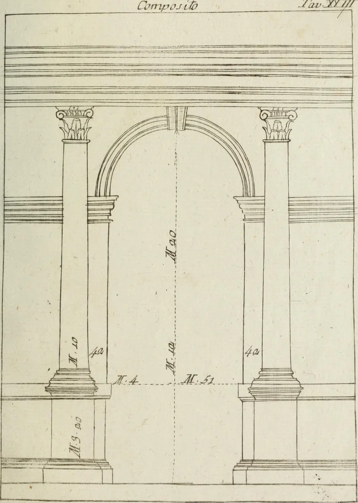 An illustration from I cinque ordini di architettura di Andrea Palladio : esposti per un' esatta istruzione di chi ama e coltiva questa bella utilissima arte, 1800, leaf 84