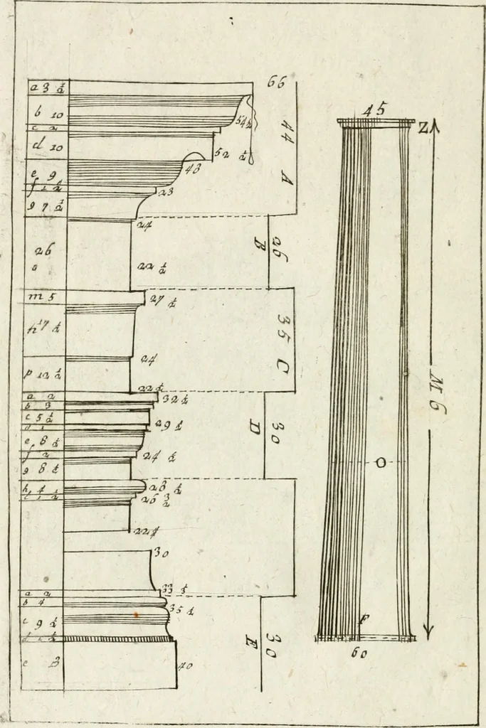An illustration from I cinque ordini di architettura di Andrea Palladio : esposti per un' esatta istruzione di chi ama e coltiva questa bella utilissima arte, 1800, leaf 31