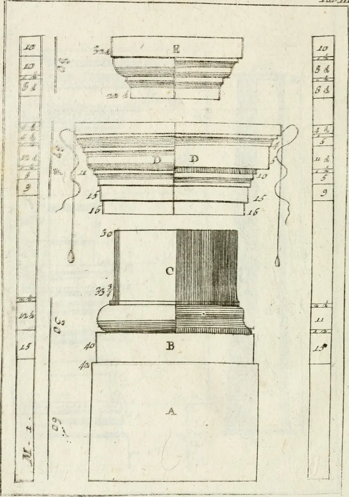 An illustration from I cinque ordini di architettura di Andrea Palladio : esposti per un' esatta istruzione di chi ama e coltiva questa bella utilissima arte, 1800, leaf 33