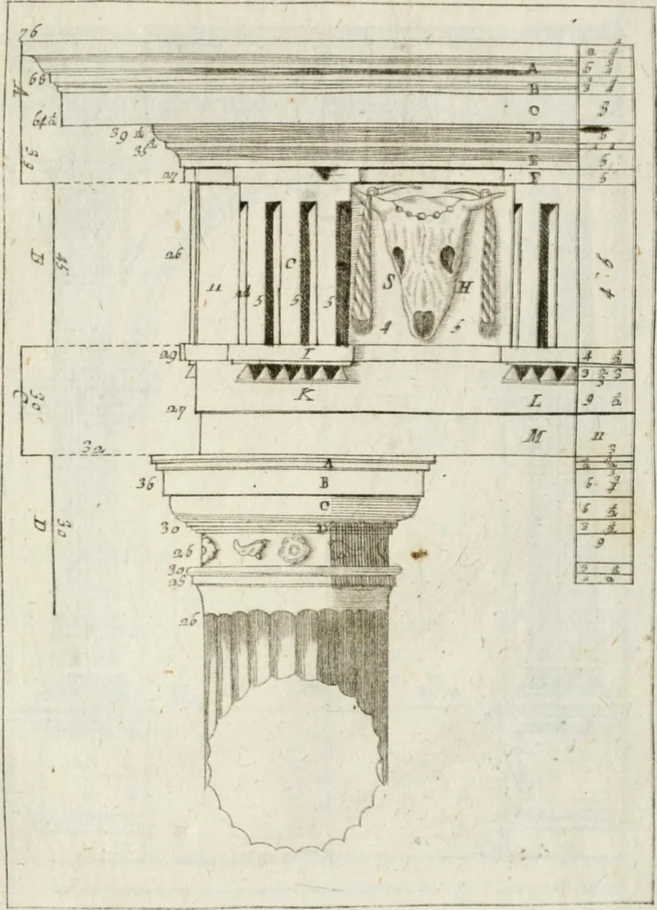 An illustration from I cinque ordini di architettura di Andrea Palladio : esposti per un' esatta istruzione di chi ama e coltiva questa bella utilissima arte, 1800, leaf 40