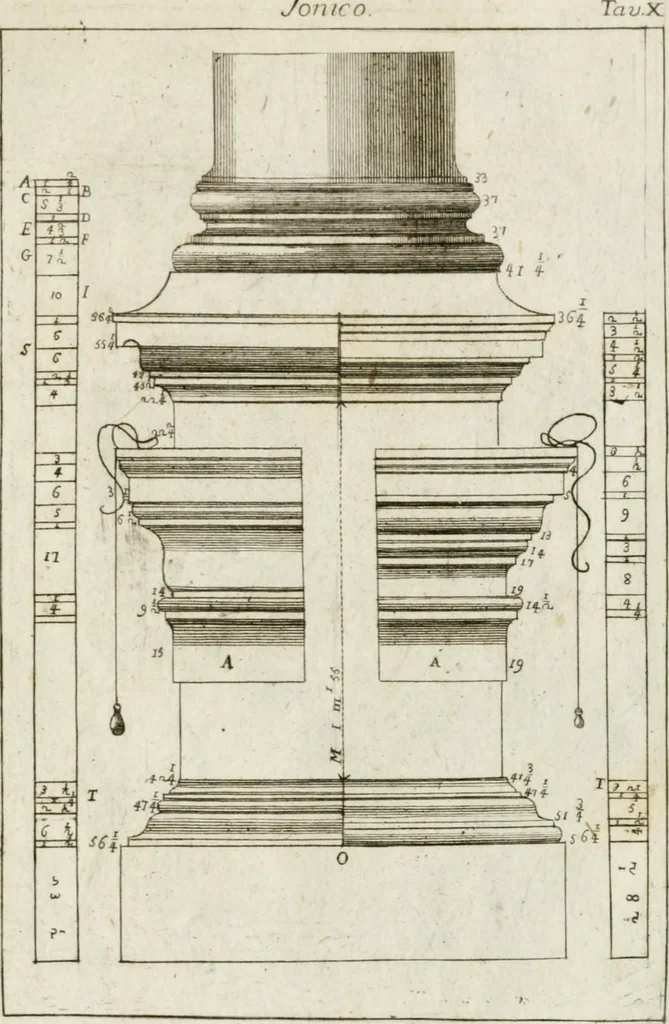 An illustration from I cinque ordini di architettura di Andrea Palladio : esposti per un' esatta istruzione di chi ama e coltiva questa bella utilissima arte, 1800, leaf 46