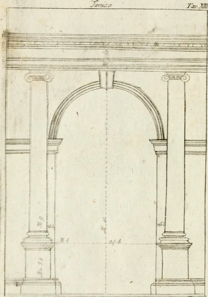 An illustration from I cinque ordini di architettura di Andrea Palladio : esposti per un' esatta istruzione di chi ama e coltiva questa bella utilissima arte, 1800, leaf 53