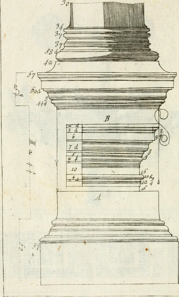 An illustration from I cinque ordini di architettura di Andrea Palladio : esposti per un' esatta istruzione di chi ama e coltiva questa bella utilissima arte, 1800, leaf 67