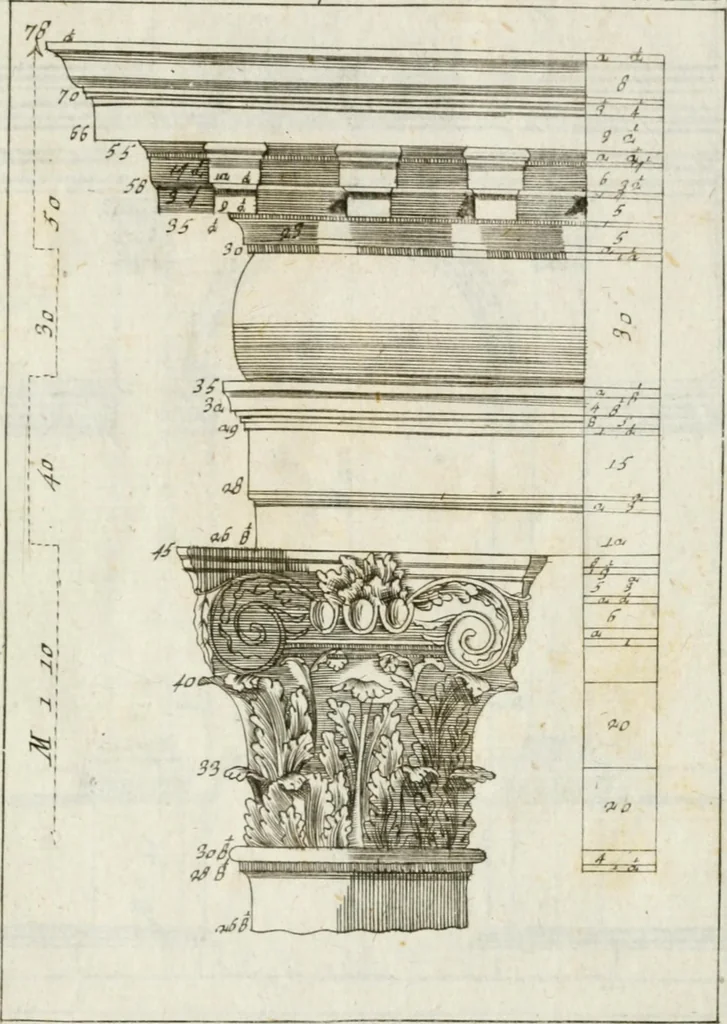 An illustration from I cinque ordini di architettura di Andrea Palladio : esposti per un' esatta istruzione di chi ama e coltiva questa bella utilissima arte, 1800, leaf 70