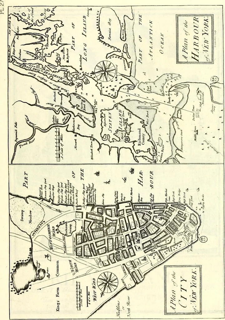 An illustration from The iconography of Manhattan Island, 1498-1909 : compiled from original sources and illustrated by photo-intaglio reproductions of important maps, plans, views, and documents in public and private collections, 1915, leaf 352